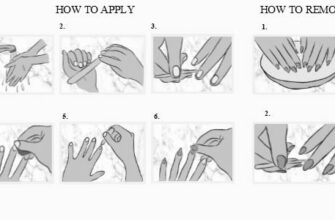 How to Apply Press On Nails – The Right Way image 0