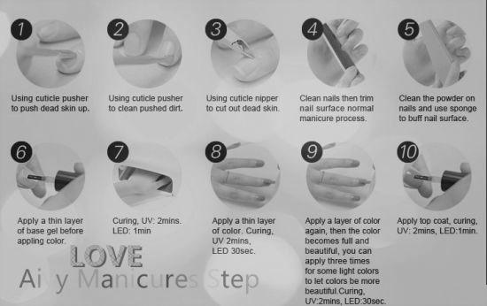 Can you soak off UV gel nails? image 1