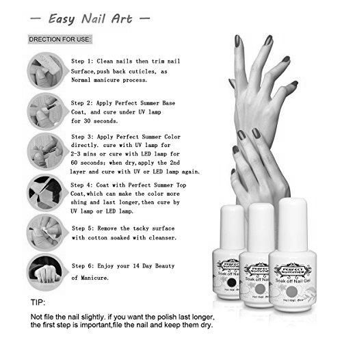Why is nail care important? image 3