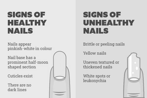 What is nail care? image 0