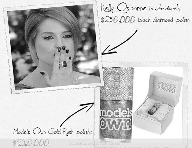 How do cheaper nail polishes differ from expensive nail polish? photo 11