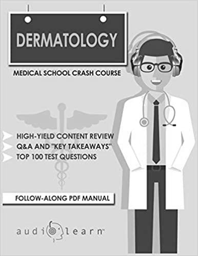 Is going to medical school worth it to do dermatology? image 8