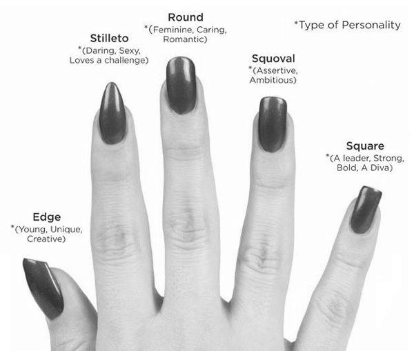What is the most feminine nail shape? image 8