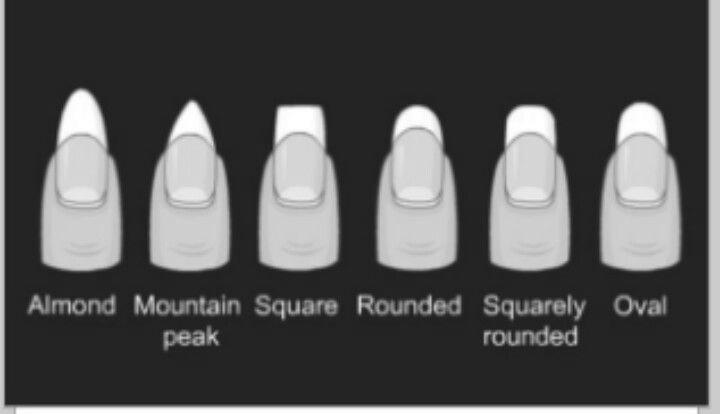 What is the most feminine nail shape? image 15